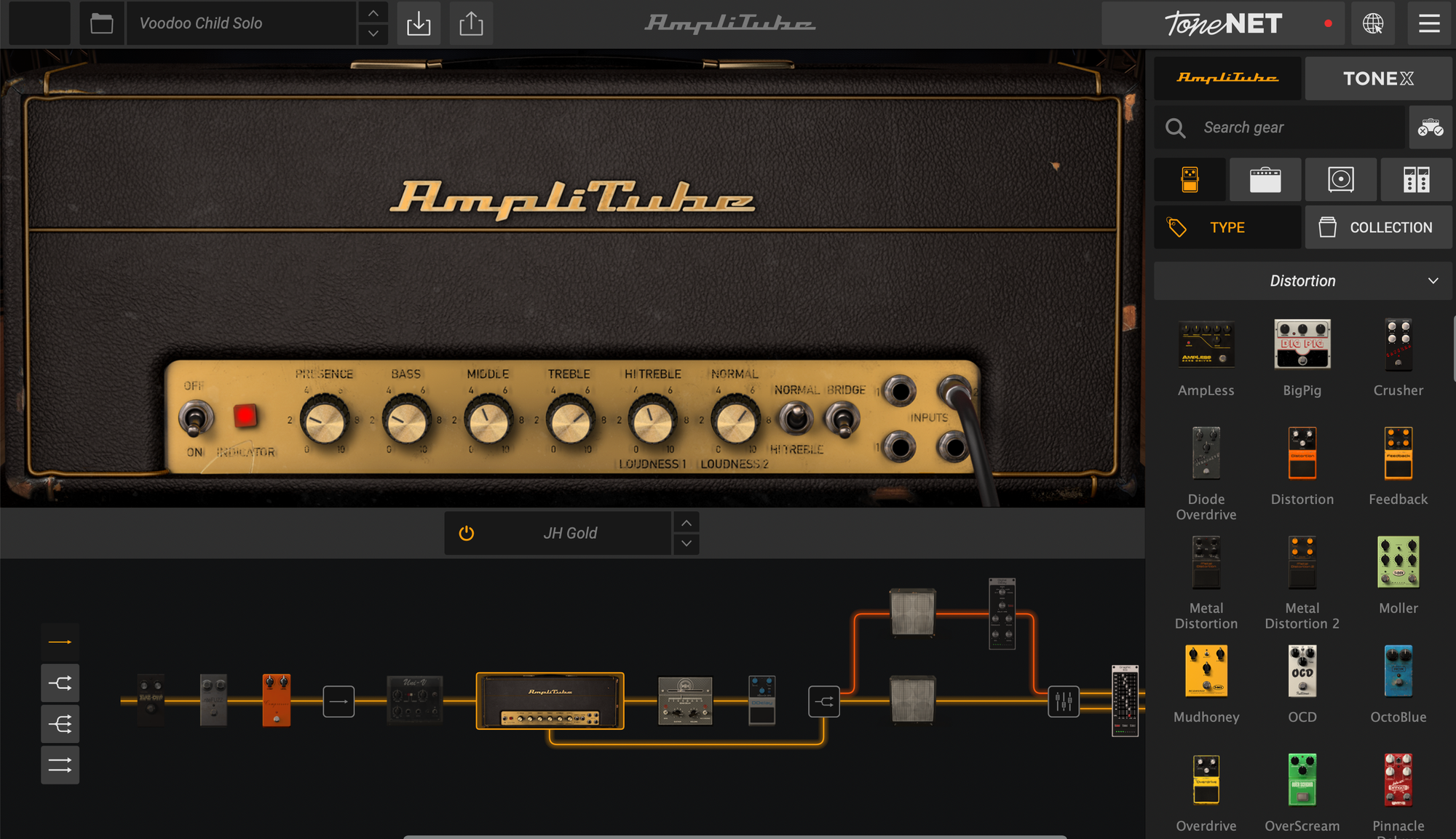 2. Choosing the Right Amplifier